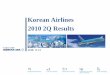 Korean Airlines 2010 2Q Results · RPK(Mil) Yield(KRW) 11 Passenger Traffic & Yield Changes Historically the highest traffic level in all 2nd quarters Continuous traffic growth since