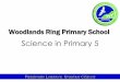 Science in Primary 5 - MOE Briefing 2015... · Woodlands Ring Primary School Science in Primary 5 . 1. Format of the paper 2. Topics & Skills tested 3. Tackling Science questions