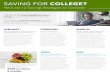 Saving for College? - Fidelity InvestmentsSAVING FOR COLLEGE? packing a daily lunch could save you $100 or more a month JANUARY It’s New Year’s resolution time and saving for college