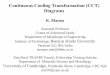 Continuous Cooling Transformation (CCT) Diagrams · 2011-12-21 · Continuous cooling transformation (CCT) diagram There are two types of CCT diagrams I) Plot of (for each type of
