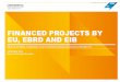 FINANCED PROJECTS BY EU, EBRD AND EIB · The projects of the TEN-T Programme cover all transport modes: rail, air, road and waterborne (maritime/inland waterways) plus logistics and