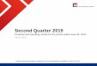 Second Quarter 2019s1.q4cdn.com/448338635/files/doc_financials/earnings/2019/Q2/INV_PRES... · Second Quarter 2019 Financial and operating results for the period ended June 30, 2019