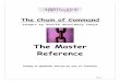 The Chain of Command...Page 4 Introduction Chain of Command , formally known as Mustalah ul Hadeeth or ‘Ilm ul Hadeeth , is a course regarding the Sciences of Hadeeth. Sheikh AbdulBary