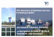 The Structure of Maritime Service Portfolio(s) (MSP) · Presentation overview-The context of the Maritime Service Portfolios (MSPs) -2014, SIP completed – what next? -The Structure
