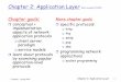 Chapter 2: Application Layergolin/Classes/COMP361_spr2005_L1/notes/chapter2_spr05... · Comp361 Spring 2005 Chapter 2: Application Layer 12 Application-layer Protocols Network Applications