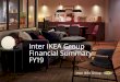 Inter IKEA Group Financial Summary FY19 · 2019-11-08 · 2 | Inter IKEA Group Financial Summary 2019 Retail sales per area of the home This document summarises Inter IKEA Group’s