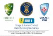 Stage 1 Junior Cricket Basic Scoring Workshopstivescricket.nsw.cricket.com.au/files/4699/files/sijcc... · 2018-09-22 · Stage 1 Junior Cricket Basic Scoring Workshop An introduction