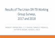 Results of The Union DR-TB Working Group Surveys, 2017 and ... · To assess the global roll-out of shorter MDR-TB regimens To assess the global roll-out of new drugs for MDR-TB treatment