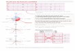 The QRS Axis: the Isoelectric Lead Method · o Normal QRS duration, but RSR pattern in the anterior leads o This is a normal variant Causes of Right Bundle Branch Block -Acute pulmonary