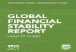 GLOBAL REPORT...In normal times, the report seeks to play a role in preventing crises by highlighting policies that may mitigate systemic risks, thereby contributing to global financial