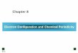 Chapter 8 · 8-22. Figure 8.8 Condensed electron configurations in the first three periods. 8-23. Figure 8.9. Similar reactivities in a group. Potassium reacting with water. Chlorine
