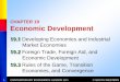 Chapter 19 Economic Development - PC\|MACimages.pcmac.org/SiSFiles/Schools/AL/MadisonCity/BJHigh/Uploads/DocumentsCategories...2 CONTEMPORARY ECONOMICS: LESSON 19.1 © SOUTH-WESTERN