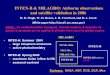 INTEX-B & MILAGRO: Airborne observations and satellite ... · INTEX-B & MILAGRO: Airborne observations and satellite validation in 2006 H. B. Singh, W. H. Brune, J. H. Crawford, and