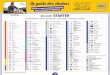 Le guide des chaأ®nes - La Poste Mobile ... Le guide des chaأ®nes 19/11/2019 - 855 av. Roger Salengro