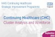 Continuing Healthcare (CHC) · • CHC specialised website for information on CHC Process Map, Best Practice Case Studies, Patient Video Clips. • Prompt patient-centred brokerage
