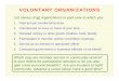 Voluntary Organizations - University of Minnesotausers.soc.umn.edu/~knoke/pages/Voluntary_Organizations.pdf · 2007-09-11 · VOLUNTARY ORGANIZATIONS List names of all organizations