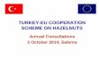 TURKEY-EU COOPERATION SCHEME ON HAZELNUTS · 1. Production of Hazelnuts in Turkey/World &Turkey’s Share a. Quantity b. Production Area 2. Prices in Turkey a. 2013/2014 Average Prices