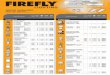 Firefly Indoor Luminaires Price List JUNE 2016fireflyelectric.com/wp-content/uploads/2016/12/Firefly-Indoor-Luminaires.pdf · 3P Fluorescent Water-proof Luminaire for Straight T5