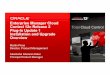 Enterprise Manager Cloud Control 12c Release 2 Plug-In Update 1 … · EM 12c Release 2 (12.1.0.2) software binaries released in Sep 2012 updated with new plug-ins and updated plug-in