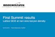First Summit results · April 26, 2019 Patrick Steinbrecher, HotQCD Slide 9 1. calculate stencil operator (66% of runtime) 2. call multiple STREAM kernels (33% of runtime) 3. repeat