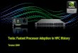 Tesla: Fastest Processor Adoption in HPC Tesla GPU Computing Products Tesla S1070 System Tesla C1060