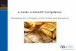 A Guide to UDAAP Compliance - Washington Bankers Bankers... · 2019-07-03 · UDAAP: Decoded Unfair Causes or is likely to cause substantial consumer injury, Injury cannot reasonably