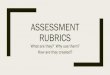 Assessment Rubrics - SJU Sites · 3. Rubrics make scoring easier and faster. They prevent us having to write the same comments over and over on student work. 4. Rubrics can make scoring