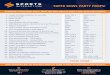 Sports Betting News and Stats - ATTENDING A …...super bowl party props, printable super bowl prop sheet, printable superbowl party prop sheet, super bowl props, super bowl prop pdf,