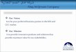 ةيراجتلا oمقلا قافا ةكرش Afaq ALQimam Company · Afaq Al Qimam Company was established in 2016 to develop commercial partnerships and business developments in