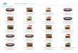 Vanka-Kawat catalog...Vanka-Kawat catalog This catalog was generated on 25 november 2019 Pagina 7 van 61 Diepvries Ansjovis dried cooked L (diepvries) Artikel: 64001 Inhoud: 1 kg Merk: