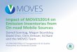 Impact of MOVES2014 on Emission Inventories from On-road ...Impact of MOVES2014 on Emission Inventories from On-road Mobile Sources Darrell Sonntag, Megan Beardsley, David Choi, Chris