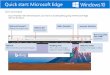uick start Microsoft Edgecompass.microsoft.com/assets/87/5c/875cc955-a757-4446... · 2016-10-03 · uick start Microsoft Edge Get oriented Back and Forward Where you expect ‘em