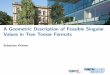 A Geometric Description of Feasible Singular Values in Tree … · 2019-04-11 · Feasibility and Compatibility — Feasibility and Compatibility Tensor Tree Decompositions / SVDs