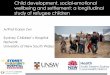 Refugee and asylum seeker children · Dr Santuri Rungan, SCHN PhD Supervisors Dr Pam Palasanthiran, UNSW Prof Adam Jaffe, UNSW. Aims 1. To assess over time • Physical health •