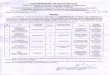 alipurduar.gov.inalipurduar.gov.in/recruitments/2018/req22112018.pdfSushanta Pal Khagendra Nath Sarkar Goutam Roy After verification, separate engagement letters will be issued for