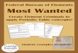  · Happy Teaching! Heather Johnston Teachlhg Elemenf6 Johnston . Federal Bureau of Elements: Most Wanted Instructions ... Wanted for: Describe what your element does, or is used