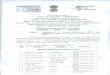 Audit Surat Audit Vadodara Audit Surat (On loan basis to DGCEI Va i Surat Surat Surat Surat DGGSTI Zonal