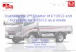 Overview for 2nd Quarter of FY2013 and - Hino Motors...1/14 Overview for 2nd Quarter of FY2013 and Forecasts for FY2013 as a whole October 25, 2012 Hino Motors, Ltd. Yoshio Shirai