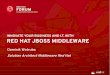 INNOVATE YOUR BUSINESS AND I.T. WITH RED HAT JBOSS …...red hat jboss middleware dominik wotruba solution architect middleware red hat. 2 business is software. 3 applications at business