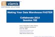 Making Your Data Warehouse FASTER Collaborate 2014 Session …vlamiscdn.com/papers/765+Making+Your+Data+Warehouse... · 2016-08-25 · Mark Your Calendars Now! BIWA Summit 2015, Jan
