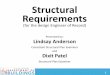 Structural Requirements · Dixit Patel Structural Plan Examiner . Structural Requirements Overview 1. Department Clarification Memorandums 2. Building Permit Submittal Requirements