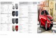THÔNG SỐ KỸ THUẬT/SPECIFICATIONS Luxury 2.0 AT Premium …kiatruongchinh.vn/Uploads/doc/Brochure-All-New-CERATO-135.pdf · Độ cứng thân xe được tăng cường với