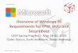 Overview of Windows 10 Requirements for TPM, HVCI and ... · presented by Overview of Windows 10 Requirements for TPM, HVCI and SecureBoot UEFI Spring Plugfest –May 18-22, 2015