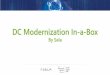 DC Modernization In-a-Boxmsp.sela.co.il/PDF/DC Migration In a Box.pdf · 1 Week. 3 Weeks. 2 Weeks. 1 Week. 1 Month. TDB. Lift & Shift. Modernization. TCO Analysis. Strategy. Discover