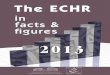 The ECHR in Facts & Figures 2013 · European Court of Human Rights Facts & Figures - 2013 4 5 Applications allocated to a judicial formation ... (Art. 5) 15.97% Prohibition of torture