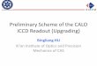 Preliminary Scheme of the HCAL ICCD Readoutindico.ihep.ac.cn/event/3808/material/slides/11.pdf · Optical table stage ICCD L Sensitivity calibration Parameter ： 1.Luminous Sensitivity