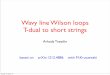 Wavy line Wilson loops T-dual to short stringshep.physics.uoc.gr/Slides/Spring_2013/ArkadyTseytlin.pdf · Wavy line Wilson loops T-dual to short strings ... sector gauge-theory operator