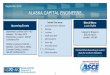 ALASKA CAPITAL ENGINEERS - branches.asce.orgbranches.asce.org/juneau/sites/branches.asce.org...ASCE Juneau President-elect’s Message. Dear Alaska Capital Engineers, I hope that everyone