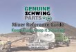 Mixer Reference Guide...Mixer Reference Guide Keep it safe, keep it Schwing! Phone: 888-SCHWING (724-9464) Fax: 651-429-2112 How to Order Parts To place an order for spare parts, you