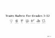 Traits Rubric for Grades 3–12 - Education Northwest...Traits Rubric for Ideas: Grades 3–12 Key question: Does the writer engage the reader with fresh information or perspective